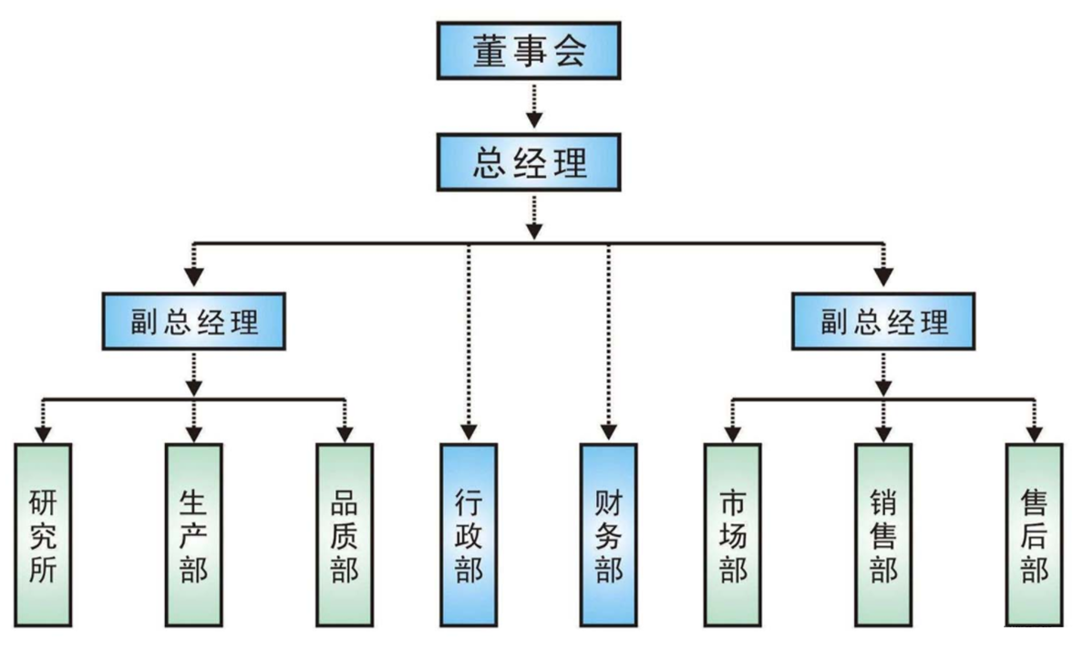 QQ图片20201205100419.png